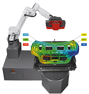 ATOS Triple Scan - 创新的CQ9电子光学扫描技术